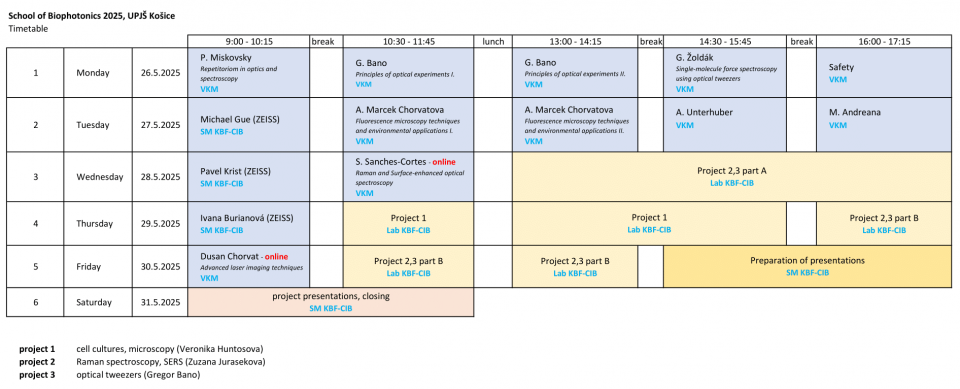s-b2025-timetable.png