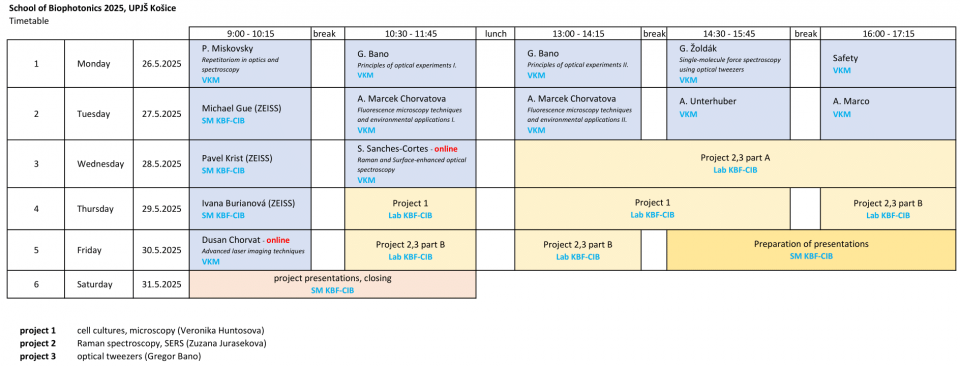 s-b2025-timetable-places-final.png